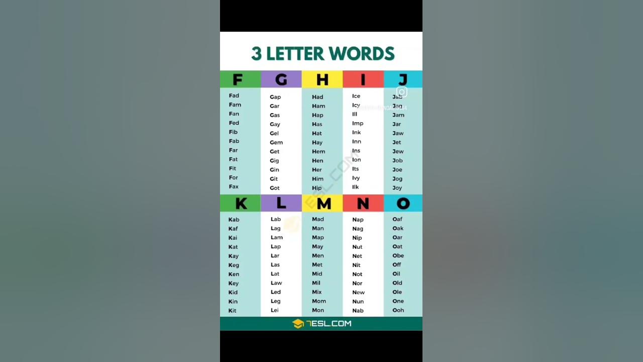 #three  letters words f se o tak