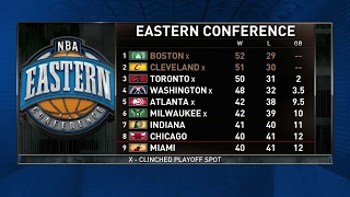 Inside The NBA: Eastern Conference Playoff Race - Updated | NBA on TNT