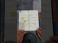 Flipthrough : November 2024 | Journaling Idea
