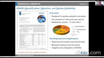 Streamline Your Metabolomics QC: The QReSS™ Kit Advantage