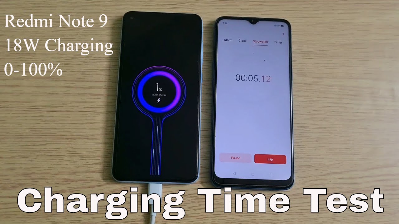 Redmi note 8 быстрая зарядка. Redmi Note 8 Pro not Charging. Redmi Note 9s быстрая зарядка. Быстрая зарядка на редми 9. Индикатор зарядки Xiaomi Redmi Note 8.