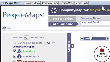 PeopleMaps within Oracle CRM On Demand - Overview