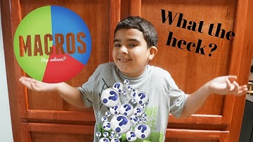 How To Calculate Macros For Fat Loss | Low Carb Ketogenic Diet