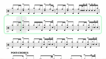 DREAM THEATER ● Finally Free [ Isolated Drum + SCORE ]