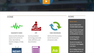 HJR Digital Coding Full Demo