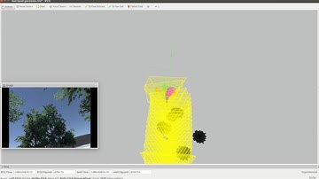 FOV frustum visualization