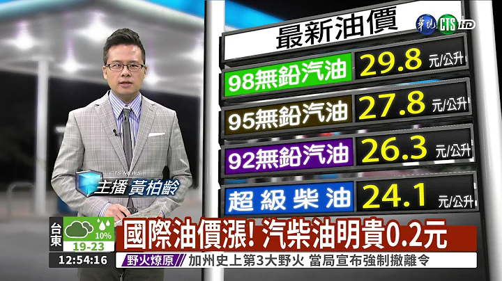 國際油價漲! 汽柴油明貴0.2元 - 天天要聞