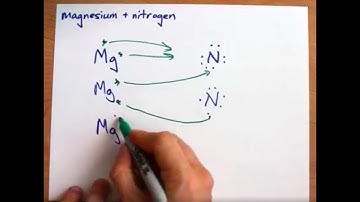 How to Draw Lewis Structures (IONIC) with 4 Examples (CaO, AlF3, Mn3N2, Fe2O3)