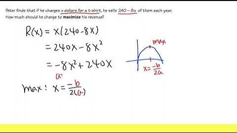 Q7, how to maximize revenue word problem
