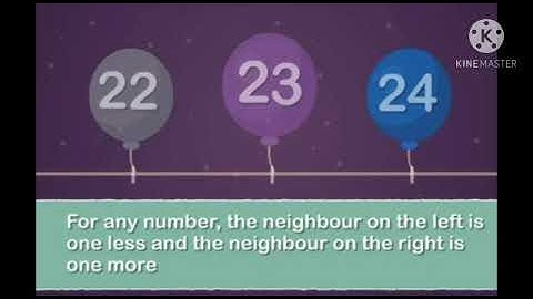 Std : 2.Sub : Maths.Chp. 22 Neighbouring numbers on each side