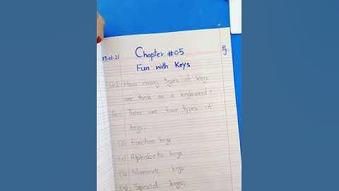 Class III Computer Chapter 05 Fair work