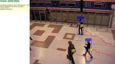 left object detection for pets2006