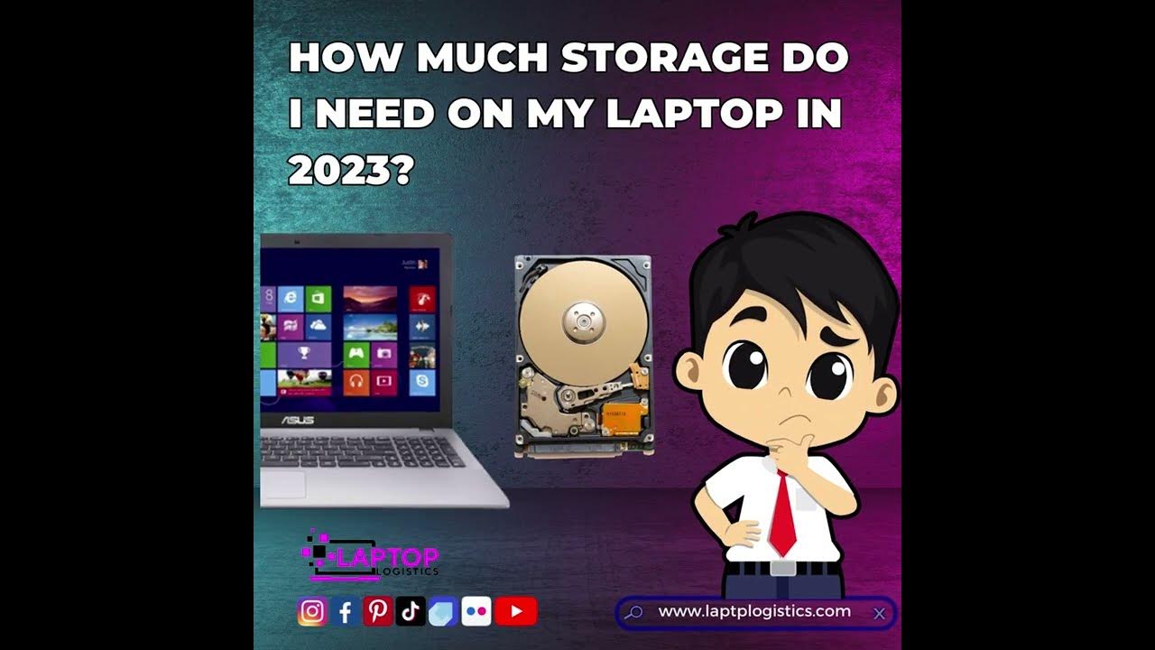 How much storage do I need on my laptop ? & Best Laptop for ZBrush