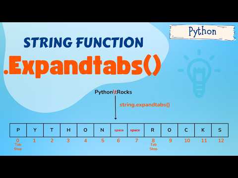 Expandtabs | What? Why? How? | Tab Stops | Custom Tab Size | Examples | String Functions