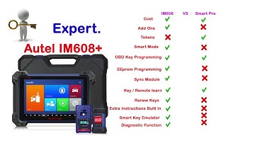 The Best Key Programmer For Car Keys