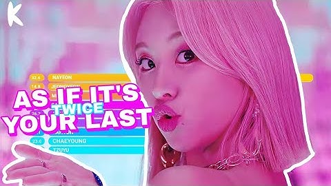 How would TWICE sing AS IF IT