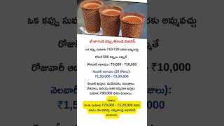Tea Business Idea ☕ | Earn ₹70,000 to ₹2,20,000 Per Month 💰 Low Investment Business 2026
