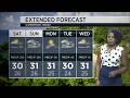 Weather Outlook - Friday April 24th 2026