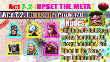 Act 7.2.1 | Path 1/6 | Initial Completion | - MCOC