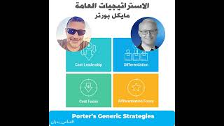 Porter’s Generic Strategies