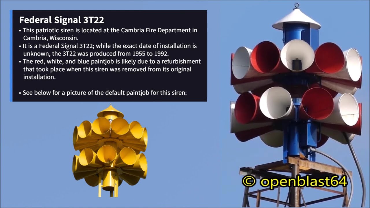 mowl Surveillance 44clash サーベイランス NEW Siren Motor for Federal Signal Q Q2B-021PSD Fire Truck