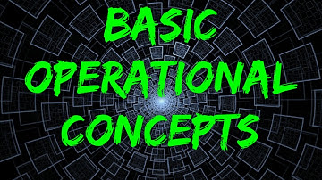Basic Operational Concepts#computerarchitecture #computerorganizationandarchitecture #coa