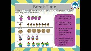 2020/21 - Maths - T3 W5 - Lesson 5 - Block Graphs