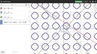 Learn Desmos: Implicit Relations