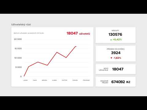 Video: Jsou masmediální kampaně efektivní?