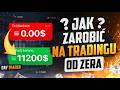 Trading NAJLEPSZY SYSTEM ZYSKU! Trading NAUKA dla POCZĄTKUJĄCYCH! Trading