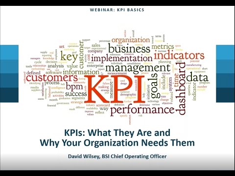KPIs What They Are And Why Your Organization Needs Them
