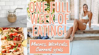 WHAT I EAT TO GET BACK ON TRACK! | Macros, Workouts, Venmo Challenge | FIT & FUNCTIONAL