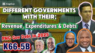 2026 Budget of K30.9B #Hon Bryan Kramer, MP for Madang. #png #viral #news #pnggovernment 