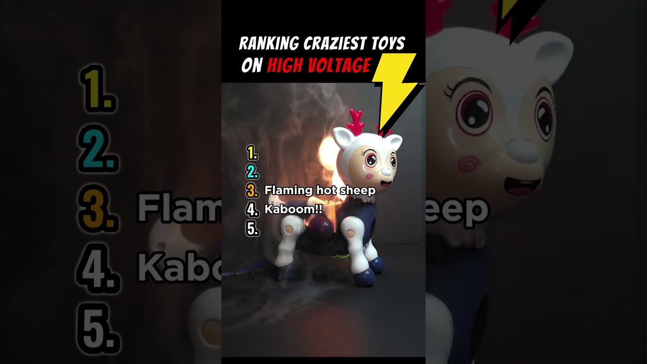 Ranking Craziest Toys On High Voltage Part 11 