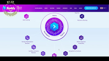 🔥BUDDY. Decentralized Development Automation Platform🔥(RUS)