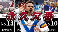 サッカー玉 まとめ動画 Youtube