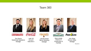 Team 360 | FIM Capstone Presentation 2015