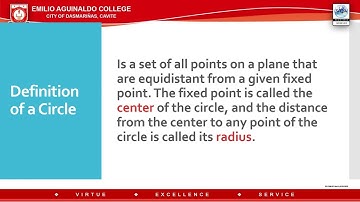 Sketching the Graph of a Circle