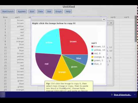 Pareto Chart Statcrunch