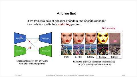Collaborative Distillation for Ultra-Resolution Universal Style Transfer