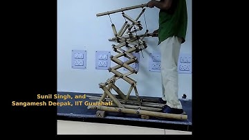 Parallel Plane Scissor Linkage