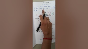 Exercise 1.17  (Problem E1.2) (control systems)Finding Force voltage and Force current analogy