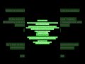 #music #song #love #coversong #newsong #viral #job #hiringmanager #trending