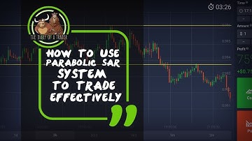How to use parabolic SAR effectively | Learn This Trading Strategy