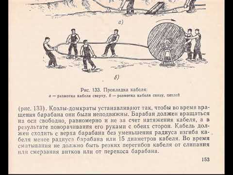 Е. П. Дубровский Канализационно-кабельные сооружения связи