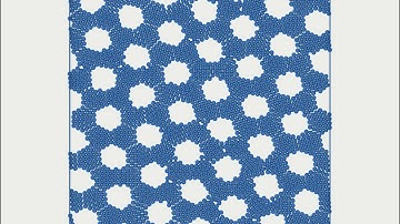 Self-Assembly of core-corona particles in  2D  with triple length scale potential:  Bubbles