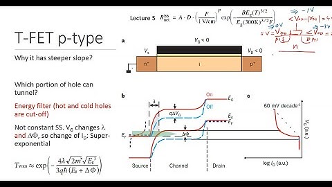 24B - How does a Tunnel Field-Effect Transistor (TFET) work?