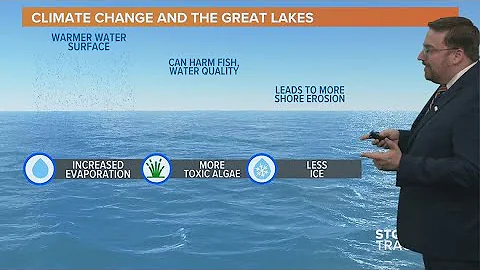 Ask Andrew: How climate change will impact the Great Lakes