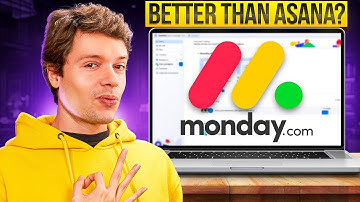 Is monday.com Actually Worth It? Honest Review + Which Plan To Choose