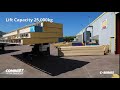 Combilift - Combi  C Series -  handling timber long loads